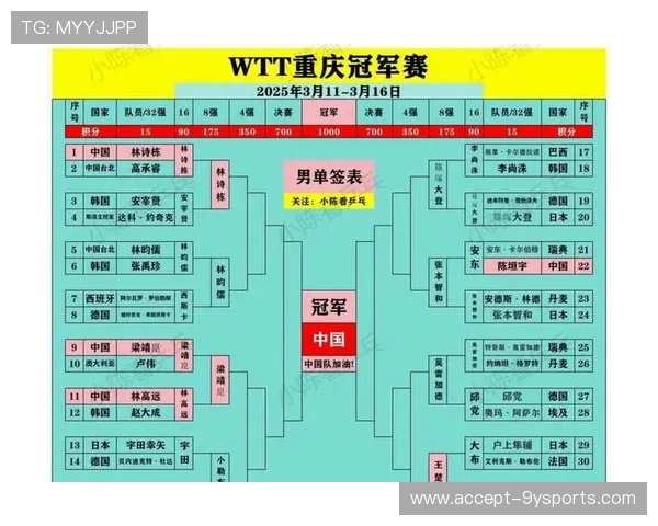 重庆超级联赛最新战报精彩回顾球队表现与赛况分析 重庆超级联赛最新战报精彩回顾球队表现与赛况分析