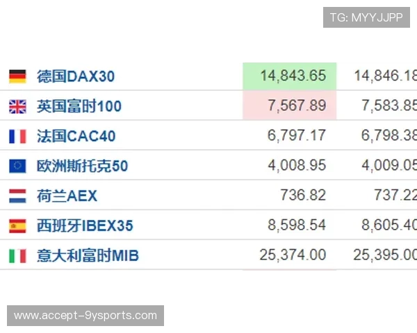 拜仁加速推进穆西亚拉续约谈判薪资结构调整成关键博弈焦点