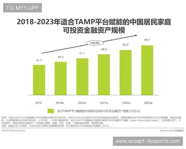 火箭围绕申京打造低位策应体系激发年轻阵容成长潜力
